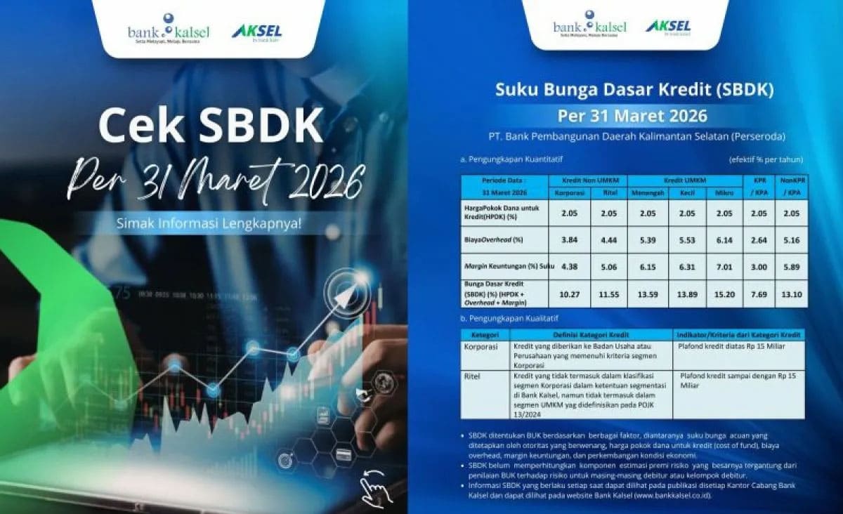 Bank Kalsel Rilis Sbdk Terbaru Per Maret 2026