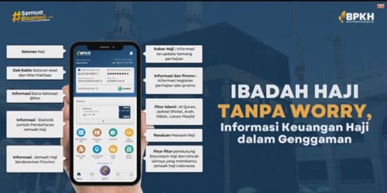 Kerjasama Bank Kalsel Syariah dengan BPKH Kelola Dana Haji Secara Profesional