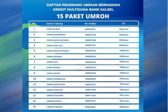 15 Pemenang Paket Umroh Undian Kredit Multiguna Bank Kalsel 